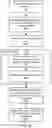 Fig. 09 - Neural network based identification document processing system
