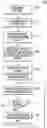 Fig. 01 - Methods and systems providing actions related to recognized objects in video data to administrators of a retail information processing system and related articles of manufacture