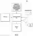 Fig. 06 - Methods and systems providing actions related to recognized objects in video data to administrators of a retail information processing system and related articles of manufacture