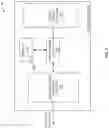 Fig. 08 - System and method for linking sales associates to customer