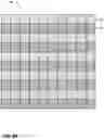 Fig. 05 - Using an illumination sequence pattern for biometric authentication