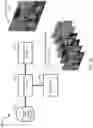 Fig. 07 - Systems and methods for identifying and authenticating artistic works