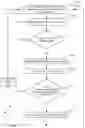 Fig. 07 - Systems and methods for processing images with edge detection and snap-to feature