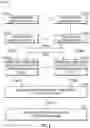 Fig. 09 - Perceptual data association