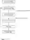 Fig. 01 - Scale inveriant object detection
