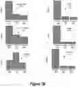 Fig. 09 - Comprehensive data science solution for segmentation analysis