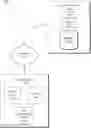 Fig. 01 - Visually guided query processing