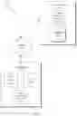 Fig. 02 - Visually guided query processing