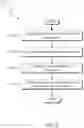 Fig. 03 - Visually guided query processing