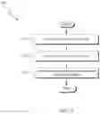 Fig. 04 - Visually guided query processing