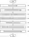 Fig. 01 - Subject recognizing method and apparatus