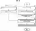 Fig. 09 - Subject recognizing method and apparatus