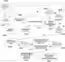 Fig. 01 - Identifying organisms for production using unsupervised parameter learning for outlier detection