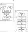 Fig. 01 - Apparatus and method for sinogram restoration in computed tomography (CT) using adaptive filtering with deep learning (DL)