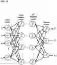 Fig. 05 - Apparatus and method for sinogram restoration in computed tomography (CT) using adaptive filtering with deep learning (DL)