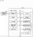 Fig. 02 - Thermal printer and printing method having extended image data in a feeding direction