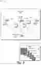 Fig. 06 - System and method for configuring and managing field devices of a building