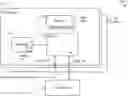 Fig. 01 - Accelerating neuron computations in artificial neural networks by skipping bits