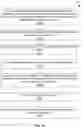 Fig. 16 - Accelerating neuron computations in artificial neural networks by skipping bits