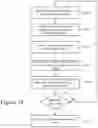 Fig. 17 - REALIZATION OF BINARY NEURAL NETWORKS IN NAND MEMORY ARRAYS