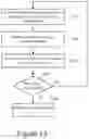 Fig. 20 - REALIZATION OF BINARY NEURAL NETWORKS IN NAND MEMORY ARRAYS
