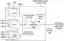 Fig. 01 - Deep neural network-based inertial measurement unit (IMU) sensor compensation method