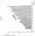Fig. 06 - METHOD OF ESTIMATING CLAMP FORCE OF BOLT