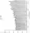 Fig. 07 - METHOD OF ESTIMATING CLAMP FORCE OF BOLT