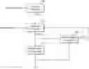 Fig. 01 - Learning-based data processing system and model update method