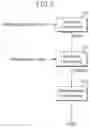 Fig. 04 - Learning-based data processing system and model update method