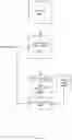 Fig. 05 - Method for object detection using shallow neural networks