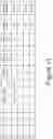Fig. 12 - Realization of neural networks with ternary inputs and binary weights in NAND memory arrays
