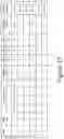 Fig. 14 - Realization of neural networks with ternary inputs and binary weights in NAND memory arrays