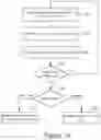 Fig. 17 - Realization of neural networks with ternary inputs and binary weights in NAND memory arrays