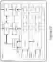 Fig. 23 - Realization of neural networks with ternary inputs and binary weights in NAND memory arrays
