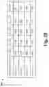Fig. 05 - Synapse-inspired memory element for neuromorphic computing