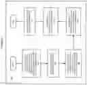 Fig. 08 - BIAS CORRECTION IN DEEP LEARNING SYSTEMS