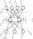 Fig. 03 - Residual semi-recurrent neural networks
