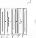 Fig. 06 - Residual semi-recurrent neural networks