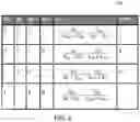 Fig. 03 - Apparatus and method for in-memory binary convolution for accelerating deep binary neural networks based on a non-volatile memory structure