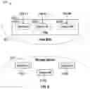 Fig. 06 - Enhanced storage device memory architecture for machine learning