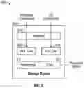Fig. 08 - Enhanced storage device memory architecture for machine learning