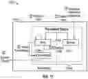 Fig. 11 - Enhanced storage device memory architecture for machine learning