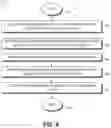 Fig. 09 - Cloud computing data compression for allreduce in deep learning
