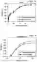 Fig. 05 - Layer-wise distillation for protecting pre-trained neural network models
