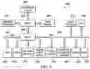 Fig. 07 - Layer-wise distillation for protecting pre-trained neural network models