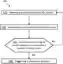 Fig. 01 - METRIC VALUE CALCULATION FOR CONTINUOUS LEARNING SYSTEM