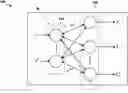 Fig. 01 - Self-assessing deep representational units