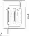 Fig. 06 - Self-assessing deep representational units