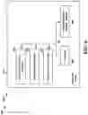 Fig. 07 - Self-assessing deep representational units